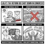 Brazilian Congress blocks investment tax reform, impacting government revenue plans