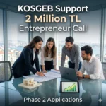 Apply for KOSGEB 2026 Support by May 8. Access up to 2 million TL for high-tech manufacturing and startup growth. Boost your business development today.