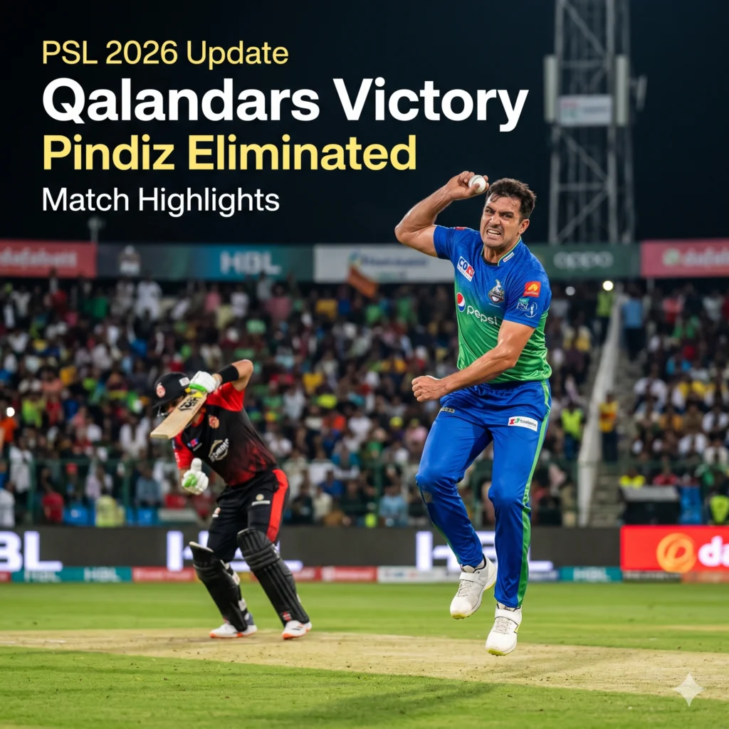 The Lahore Qalandars win against Pindiz by 32 runs to end their losing streak. See how Fakhar Zaman and Shaheen Afridi dominated the match to secure victory.